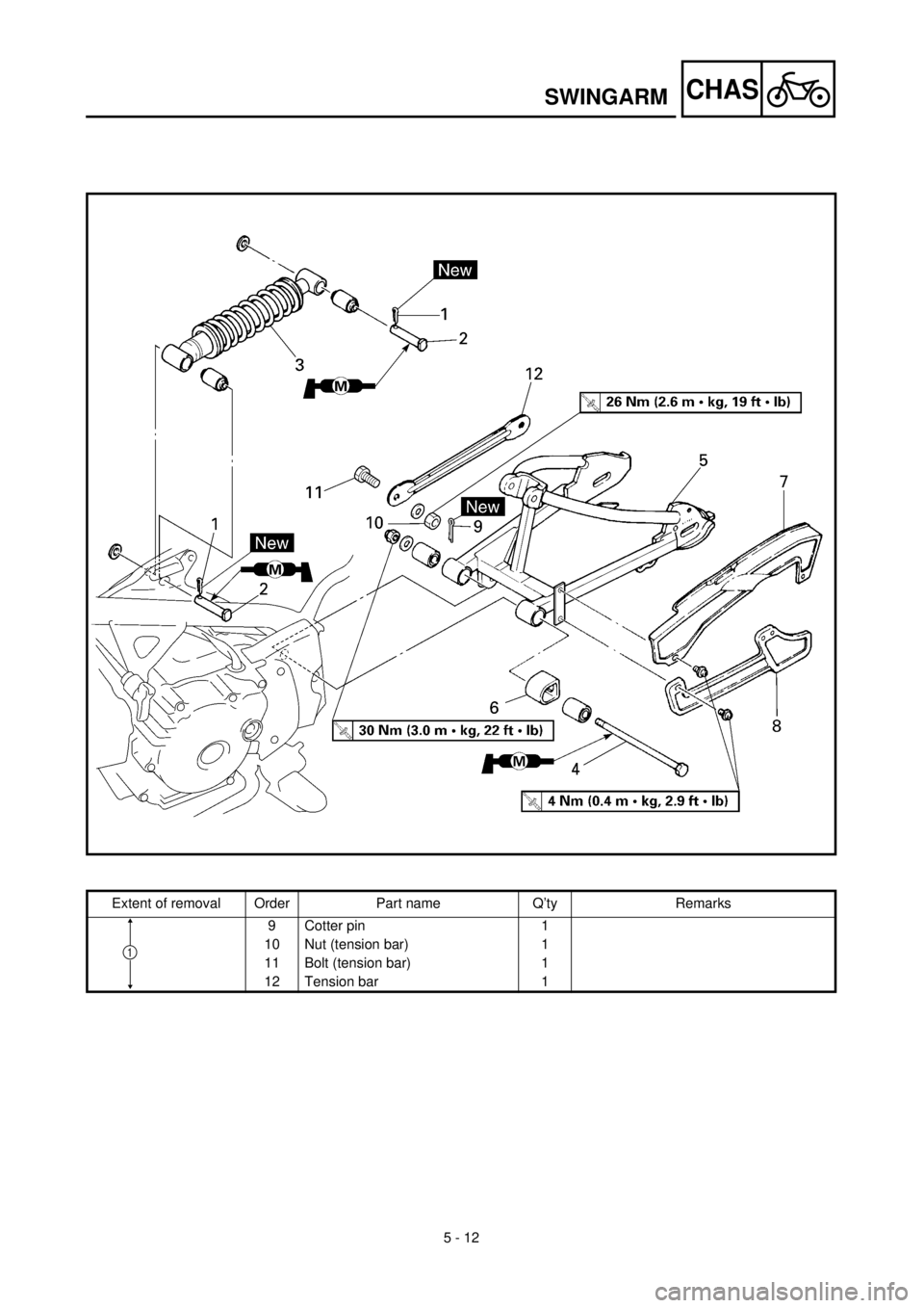 YAMAHA TTR90 2002  Owners Manual 5 - 12
CHASSWINGARM
Extent of removal Order Part name Q’ty Remarks
9 Cotter pin 1
10 Nut (tension bar) 1
11 Bolt (tension bar) 1
12 Tension bar 1
1 