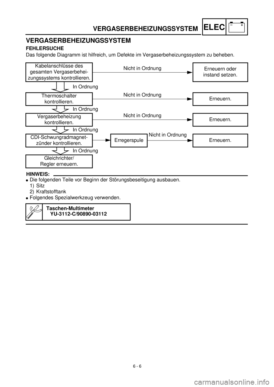 YAMAHA TTR90 2002  Owners Manual –+ELECVERGASERBEHEIZUNGSSYSTEM
VERGASERBEHEIZUNGSSYSTEM
FEHLERSUCHE
Das folgende Diagramm ist hilfreich, um Defekte im Vergaserbeheizungssystem zu beheben.
HINWEIS:
lDie folgenden Teile vor Beginn d
