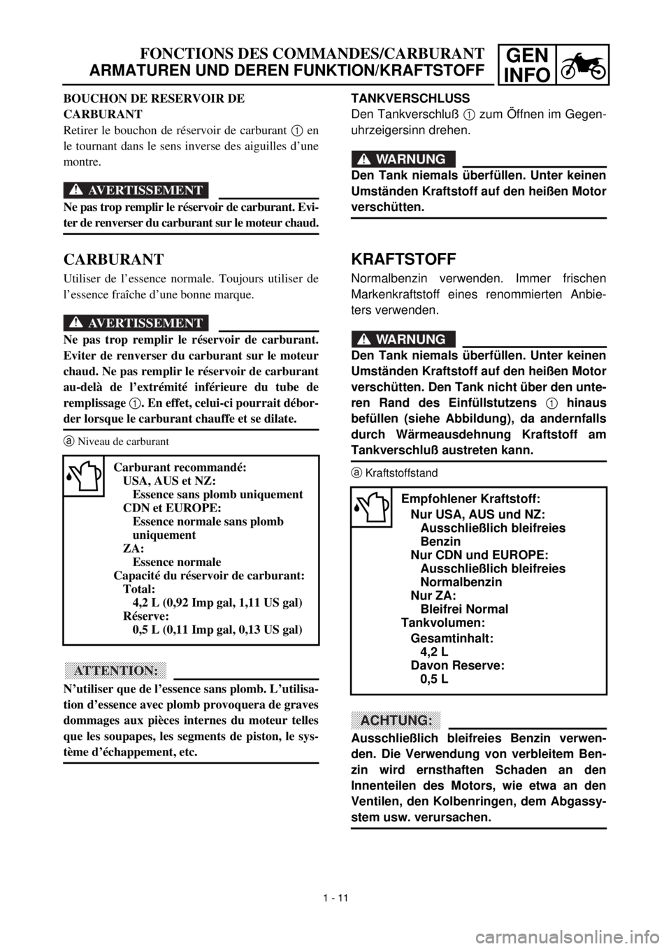 YAMAHA TTR90 2002 Owners Manual GEN
INFOFONCTIONS DES COMMANDES/CARBURANT
ARMATUREN UND DEREN FUNKTION/KRAFTSTOFF
TANKVERSCHLUSS
Den Tankverschluß 1 zum Öffnen im Gegen-
uhrzeigersinn drehen.
WARNUNG
Den Tank niemals überfüllen. YAMAHA TTR90 2002 Owners Manual GEN
INFOFONCTIONS DES COMMANDES/CARBURANT
ARMATUREN UND DEREN FUNKTION/KRAFTSTOFF
TANKVERSCHLUSS
Den Tankverschluß 1 zum Öffnen im Gegen-
uhrzeigersinn drehen.
WARNUNG
Den Tank niemals überfüllen.