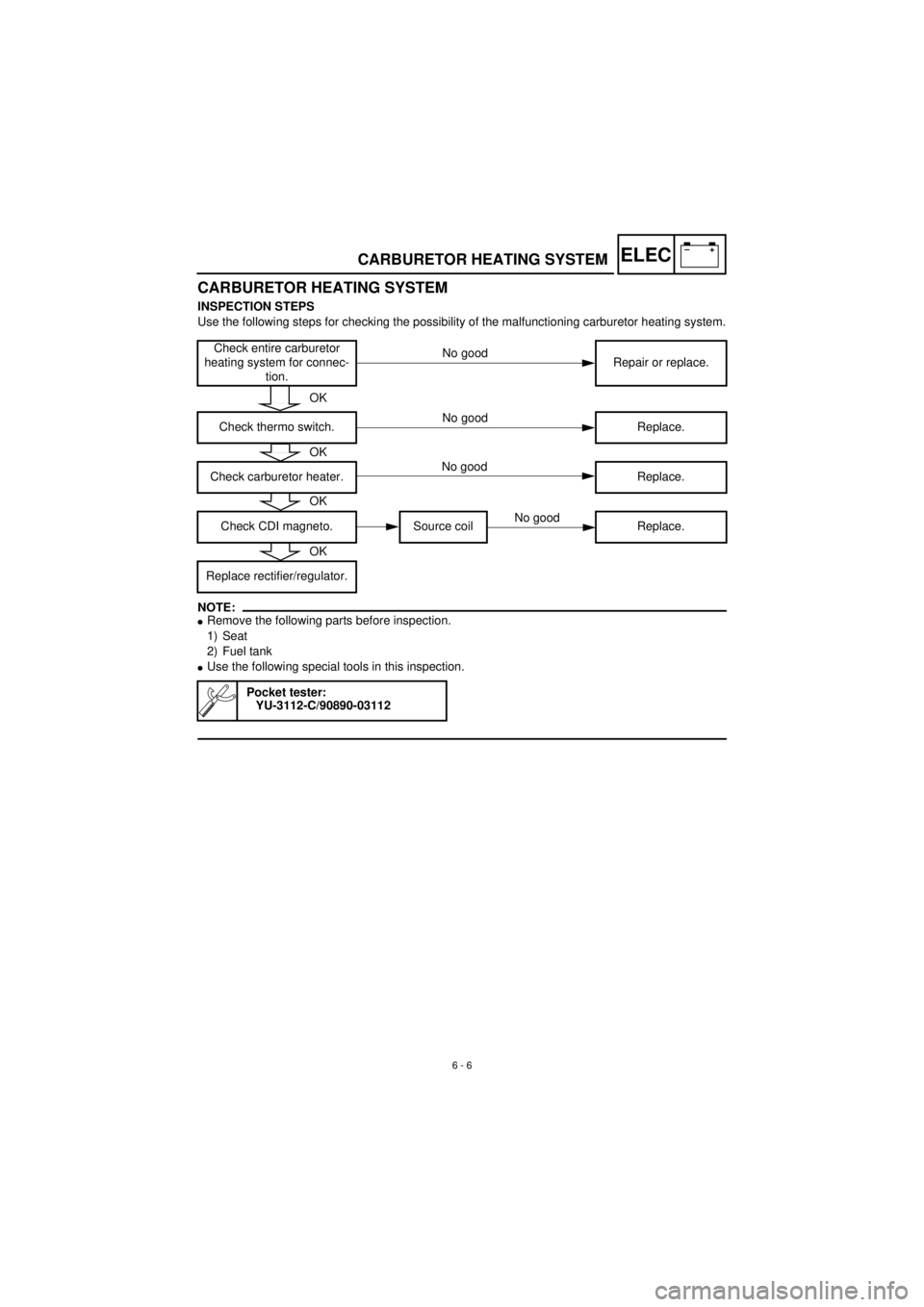 YAMAHA TTR90 2001  Owners Manual –+ELEC
 
6 - 6 
CARBURETOR HEATING SYSTEM
CARBURETOR HEATING SYSTEM 
INSPECTION STEPS 
Use the following steps for checking the possibility of the malfunctioning carburetor heating system.
NOTE:
 
l