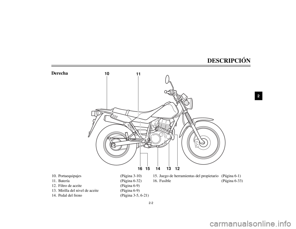 YAMAHA TW125 2002  Manuale de Empleo (in Spanish) 2-2
DESCRIPCIÓN
2
Derecha10. Portaequipajes (Página 3-10)
11. Batería (Página 6-32)
12. Filtro de aceite (Página 6-9)
13. Mirilla del nivel de aceite (Página 6-9)
14. Pedal del freno (Página 3-