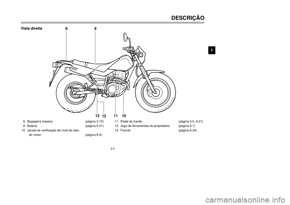 YAMAHA TW125 2001  Manual de utilização (in Portuguese) 2-2
DESCRI‚ÌO
12
3
4
5
6
7
8
9
8.Bagageira traseira (p‡gina 3-10)
9.Bateria (p‡gina 6-31)
10.
do motor (p‡gina 6-9)11.Pedal do trav‹o(p‡gina 3-5, 6-21)
12.Jogo de ferramentas do propriet