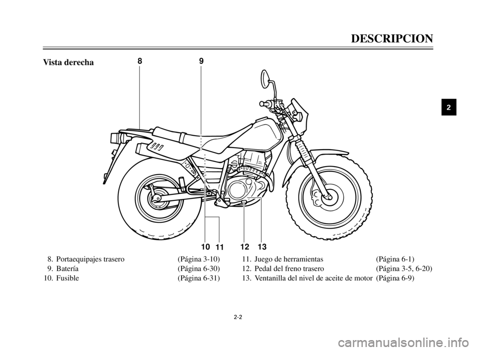 YAMAHA TW125 2000  Manuale de Empleo (in Spanish) 2-2
DESCRIPCION
1
2
3
4
5
6
7
8
9
8. Portaequipajes trasero (Página 3-10)
9. Batería (Página 6-30)
10. Fusible (Página 6-31)11. Juego de herramientas (Página 6-1)
12. Pedal del freno trasero (Pá
