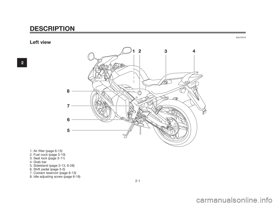 YAMAHA TZR50 2011  Owners Manual EAU10410
Left view
DESCRIPTION
2-1
2
1. Air filter (page 6-15)
2. Fuel cock (page 3-10)
3. Seat lock (page 3-11)
4. Grab bar
5. Sidestand (page 3-13, 6-28)
6. Shift pedal (page 3-5)
7. Coolant reservo