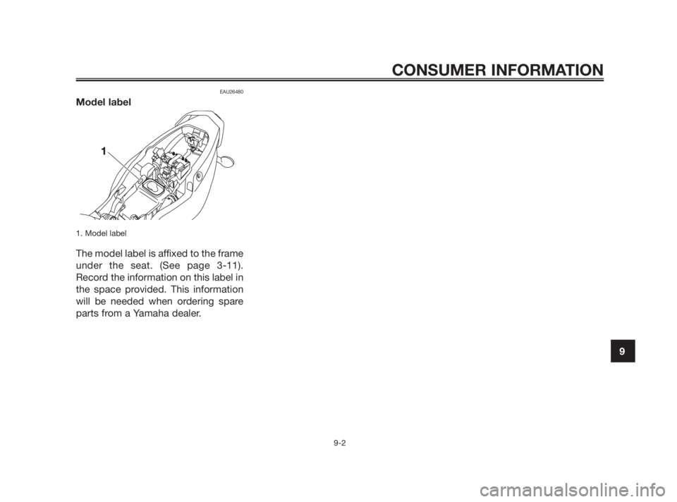 YAMAHA TZR50 2011  Owners Manual EAU26480
Model label
1. Model label
The model label is affixed to the frame
under the seat. (See page 3-11).
Record the information on this label in
the space provided. This information
will be needed