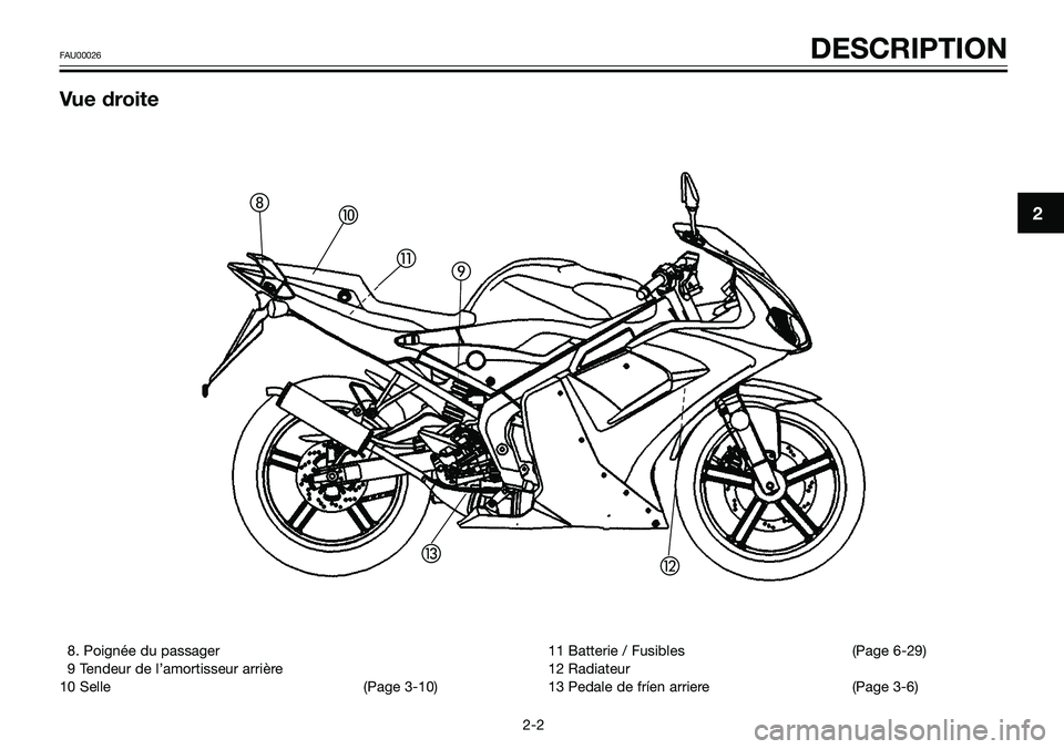 YAMAHA TZR50 2008  Notices Demploi (in French) 8. Poignée du passager
9 Tendeur de l’amortisseur arrière
10 Selle (Page 3-10)11 Batterie / Fusibles (Page 6-29)
12 Radiateur
13 Pedale de fríen arriere (Page 3-6)
2
FAU00026 DESCRIPTION
2-2
Vue 