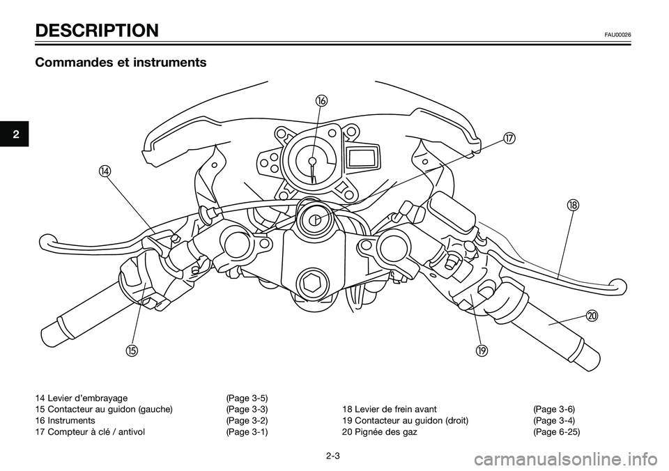 YAMAHA TZR50 2008  Notices Demploi (in French) 14 Levier d’embrayage (Page 3-5)
15 Contacteur au guidon (gauche) (Page 3-3)
16 Instruments (Page 3-2)
17 Compteur à clé / antivol (Page 3-1)18 Levier de frein avant (Page 3-6)
19 Contacteur au gu