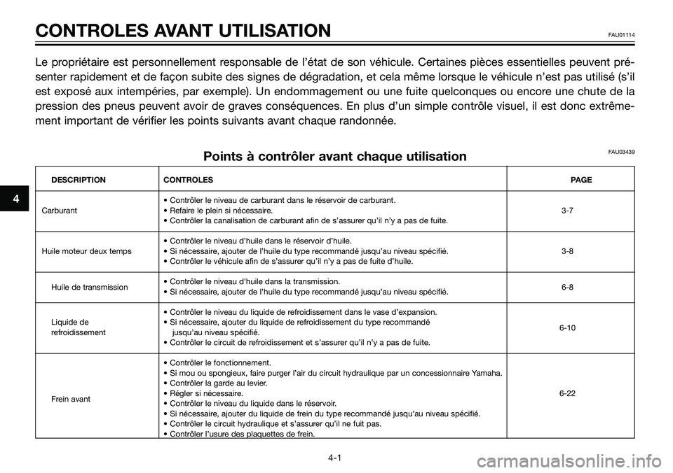 YAMAHA TZR50 2008  Notices Demploi (in French) 4
CONTROLES AVANT UTILISATIONFAU01114
Le propriétaire est personnellement responsable de l’état de son véhicule. Certaines pièces essentielles peuvent pré-
senter rapidement et de façon subite