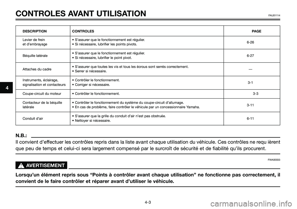 YAMAHA TZR50 2008  Notices Demploi (in French) DESCRIPTION CONTROLESPAGE
Levier de frein • S’assurer que le fonctionnement est régulier.
6-26
et d’embrayage • Si nécessaire, lubrifier les points pivots.
Béquille latérale• S’assurer