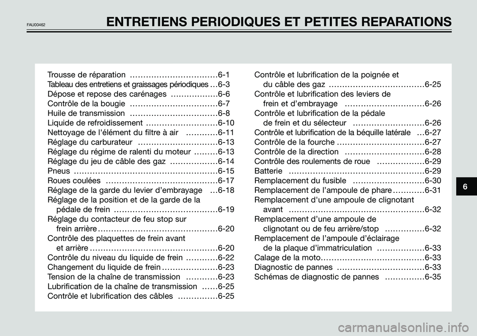 YAMAHA TZR50 2008  Notices Demploi (in French) 6
FAU00462ENTRETIENS PERIODIQUES ET PETITES REPARATIONS
Trousse de réparation ……………………………6-1
Tableau des entretiens et graissages périodiques…6-3
Dépose et repose des carén