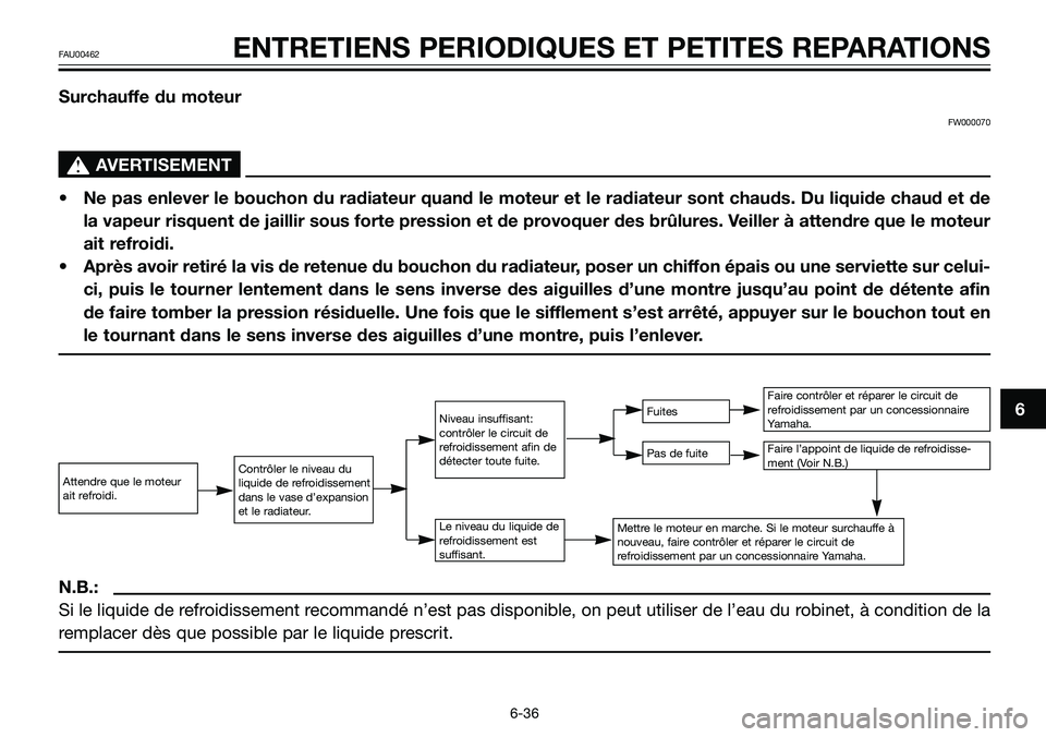 YAMAHA TZR50 2008  Notices Demploi (in French) N.B.:
Si le liquide de refroidissement recommandé n’est pas disponible, on peut utiliser de l’eau du robinet, à condition de la
remplacer dès que possible par le liquide prescrit.
6
FAU00462ENT