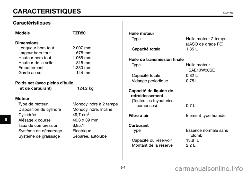 YAMAHA TZR50 2008  Notices Demploi (in French) 8
CARACTERISTIQUESFAU01038
8-1
Caractéristiques
Modèle TZR50
Dimensions
Longueur hors tout 2.007 mm
Largeur hors tout 675 mm
Hauteur hors tout 1.065 mm
Hauteur de la selle 815 mm
Empattement 1.330 m