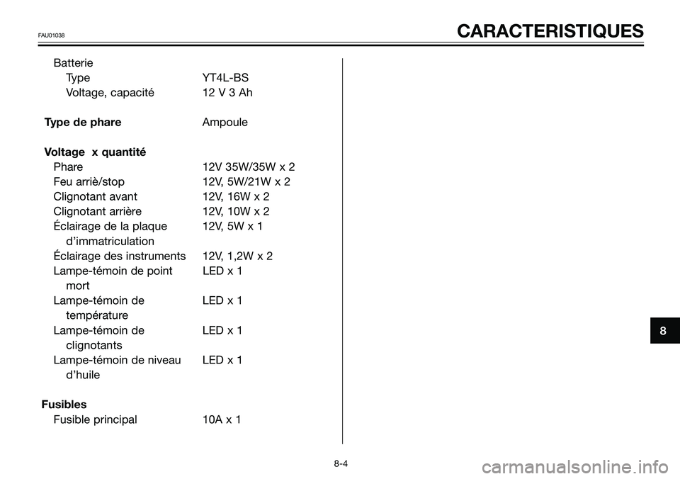 YAMAHA TZR50 2008  Notices Demploi (in French) 8
FAU01038CARACTERISTIQUES
Batterie
Type YT4L-BS
Voltage, capacité 12 V 3 Ah
Type de phare Ampoule
Voltage  x quantité
Phare 12V 35W/35W x 2
Feu arriè/stop 12V, 5W/21W x 2
Clignotant avant 12V, 16W