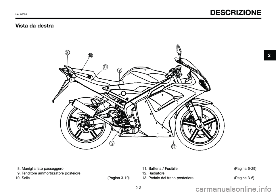 YAMAHA TZR50 2008  Manuale duso (in Italian) 8. Maniglia lato passeggero
9. Tenditore ammortizzatore posteiore
10. Sella (Pagina 3-10)11. Batteria / Fusibile (Pagina 6-29)
12. Radiatore
13. Pedale del freno posteriore (Pagina 3-6)
2
HAU00026 DES