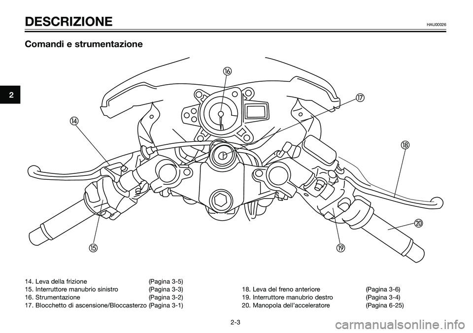 YAMAHA TZR50 2008  Manuale duso (in Italian) 14. Leva della frizione (Pagina 3-5)
15. Interruttore manubrio sinistro (Pagina 3-3)
16. Strumentazione (Pagina 3-2)
17. Blocchetto di ascensione/Bloccasterzo (Pagina 3-1)18. Leva del freno anteriore 