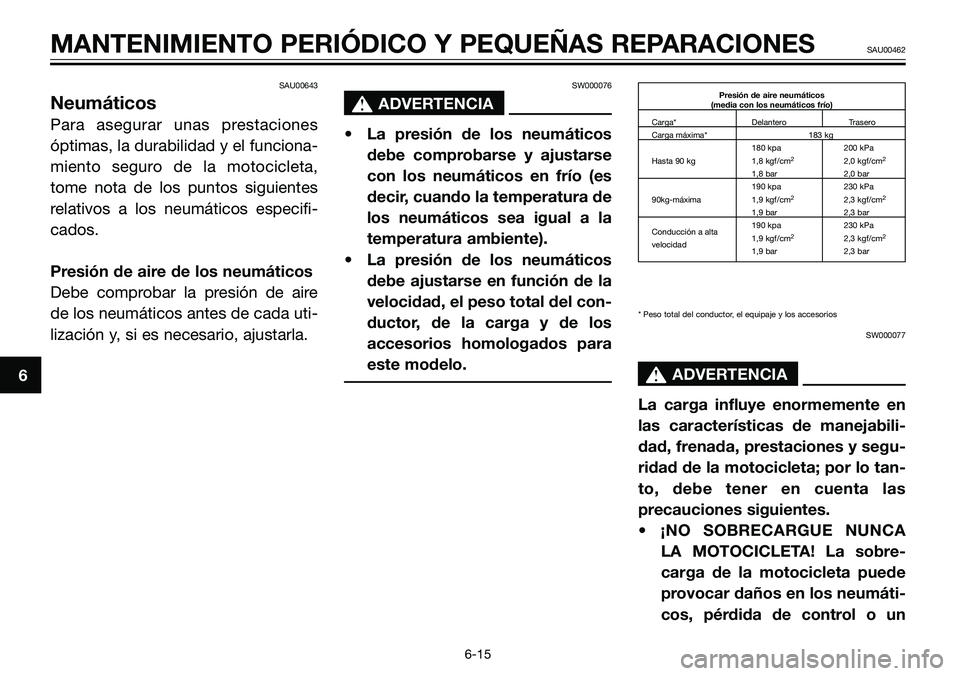 YAMAHA TZR50 2005 Manuale de Empleo (in Spanish) SAU00643
Neumáticos
Para asegurar unas prestaciones
óptimas, la durabilidad y el funciona-
miento seguro de la motocicleta,
tome nota de los puntos siguientes
relativos a los neumáticos especifi-
c YAMAHA TZR50 2005 Manuale de Empleo (in Spanish) SAU00643
Neumáticos
Para asegurar unas prestaciones
óptimas, la durabilidad y el funciona-
miento seguro de la motocicleta,
tome nota de los puntos siguientes
relativos a los neumáticos especifi-
c
