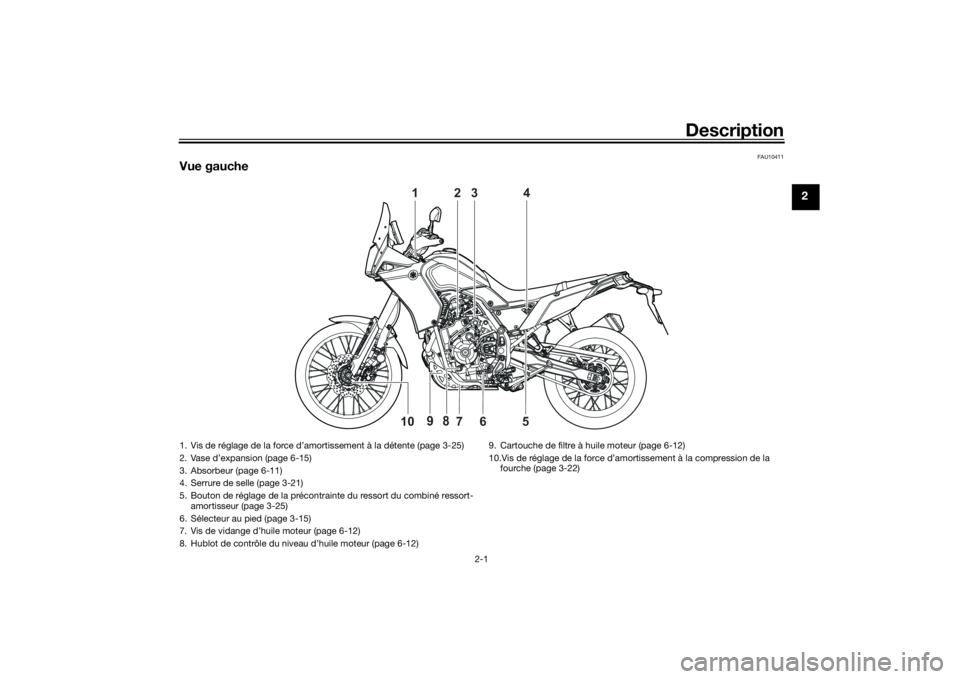 YAMAHA TENERE 700 2022  Notices Demploi (in French) Description
2-1
2
FAU10411
Vue gauche
1
2
3
4
6
5
10
7
9
8
1. Vis de réglage de la force d’amortissement à la détente (page 3-25)
2. Vase d’expansion (page 6-15)
3. Absorbeur (page 6-11)
4. Ser