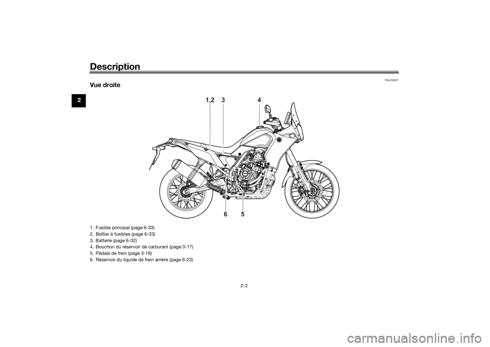 YAMAHA TENERE 700 2022  Notices Demploi (in French) Description
2-2
2
FAU10421
Vue droite
1,2
3
4
5
6
1. Fusible principal (page 6-33)
2. Boîtier à fusibles (page 6-33)
3. Batterie (page 6-32)
4. Bouchon du réservoir de carburant (page 3-17)
5. Péd