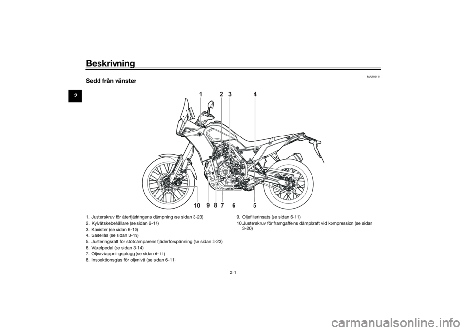 YAMAHA TENERE 700 2022  Bruksanvisningar (in Swedish) Beskrivning
2-1
2
MAU10411
Sedd från vänster
1
2
3
4
6
5
10
7
9
8
1. Justerskruv för återfjädringens dämpning (se sidan 3-23)
2. Kylvätskebehållare (se sidan 6-14)
3. Kanister (se sidan 6-10)
