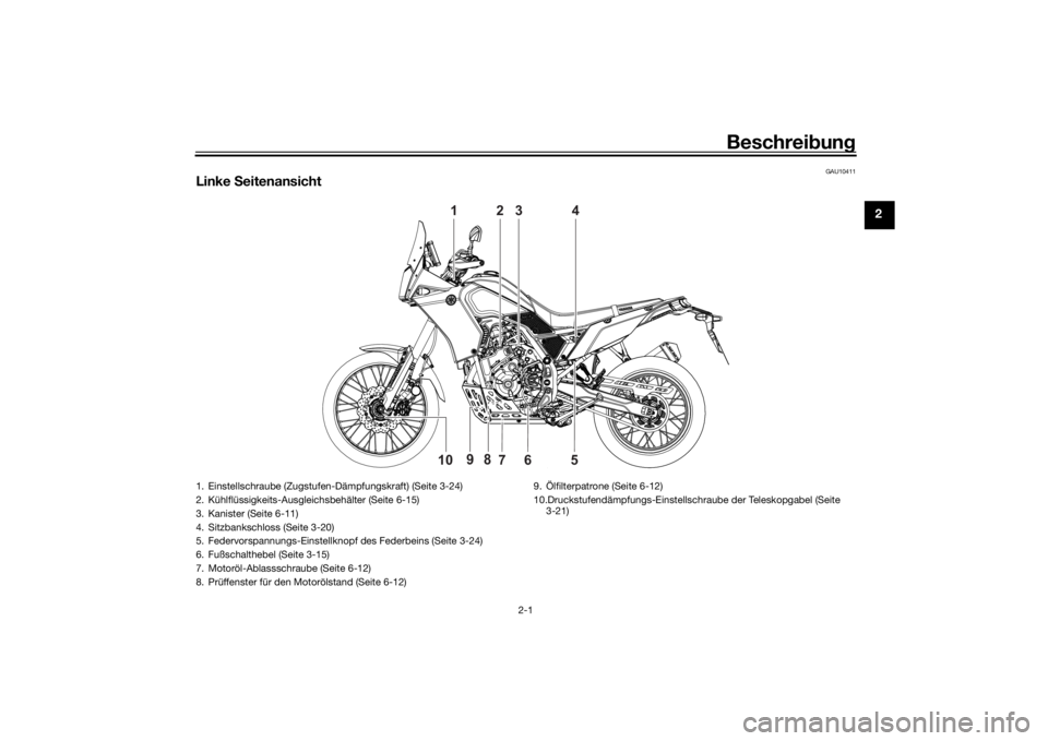 YAMAHA TENERE 700 RALLY EDITION 2022  Betriebsanleitungen (in German) Beschreibun g
2-1
2
GAU10411
Linke  Seitenansicht
1
2
3
4
6
5
10
7
9
8
1. Einstellschraube (Zugstufen -Dämpfungskraft) (Seite 3-24)
2. Kühlflüssigkeits-Ausglei chsbehälter (Seite 6-15)
3. Kanister