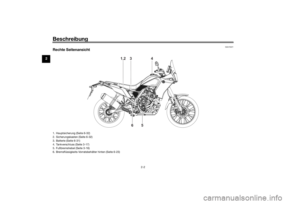 YAMAHA TENERE 700 RALLY EDITION 2022  Betriebsanleitungen (in German) Beschreibung
2-2
2
GAU10421
Rechte  Seitenansicht
1,2
3
4
5
6
1. Hauptsicherung (Seite 6-32)
2. Sicherungskasten (Seite 6-32)
3. Batterie (Seite 6-31)
4. Tankverschluss (Seite 3-17)
5. Fußbremshebel 
