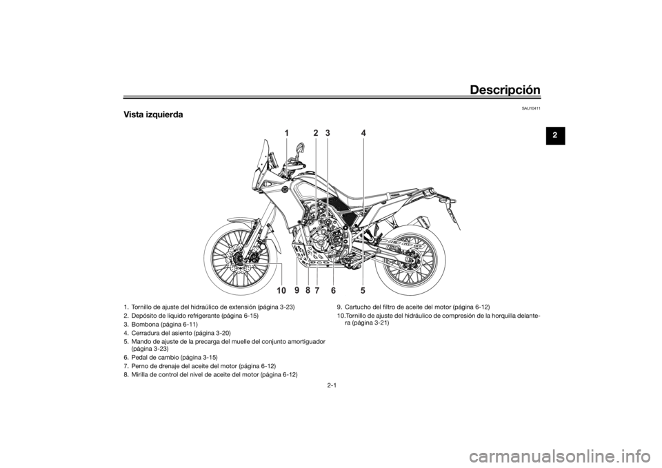 YAMAHA TENERE 700 RALLY EDITION 2022  Manuale de Empleo (in Spanish) Descripción
2-1
2
SAU10411
Vista izquierda
1
2
3
4
6
5
10
7
9
8
1. Tornillo de ajuste del hidr aúlico de extensión (página 3-23)
2. Depósito de líquido re frigerante (página 6-15)
3. Bombona (p
