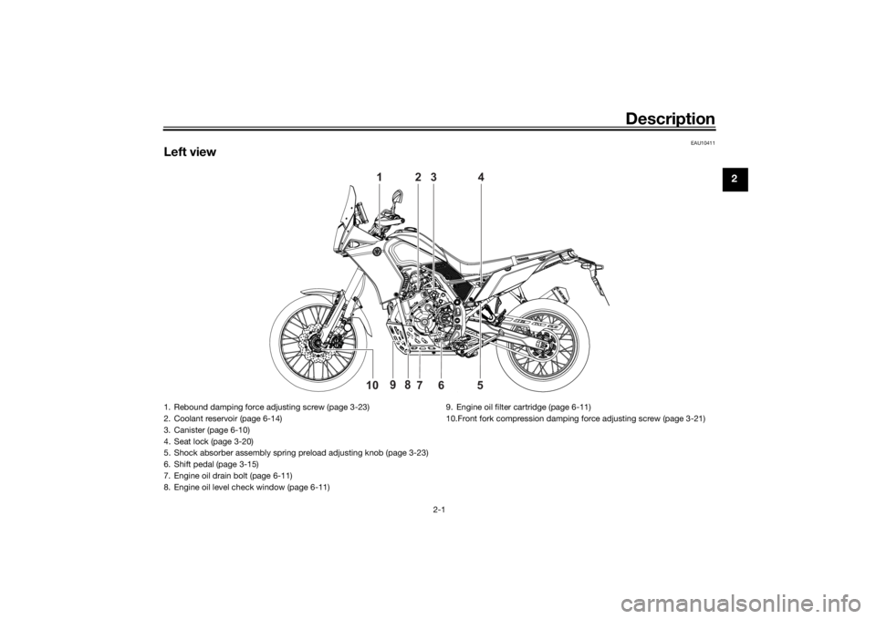 YAMAHA TENERE 700 RALLY EDITION 2021  Owners Manual Description
2-1
2
EAU10411
Left view
1
2
3
4
6
5
10
7
9
8
1. Rebound damping force adjusting screw (page 3-23)
2. Coolant reservoir (page 6-14)
3. Canister (page 6-10)
4. Seat lock (page 3-20)
5. Shoc