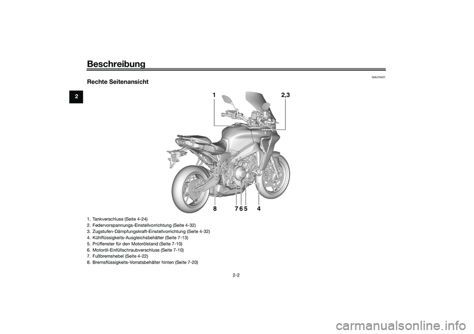 YAMAHA TRACER 900 2021  Betriebsanleitungen (in German) Beschreibung
2-2
2
GAU10421
Rechte  Seitenansicht
2,3
1
84
567
1. Tankverschluss (Seite 4-24)
2. Federvorspannungs-Einstellvorrichtung (Seite 4-32)
3. Zugstufen-Dämpfungskraft-Einstellvorrichtung (Se