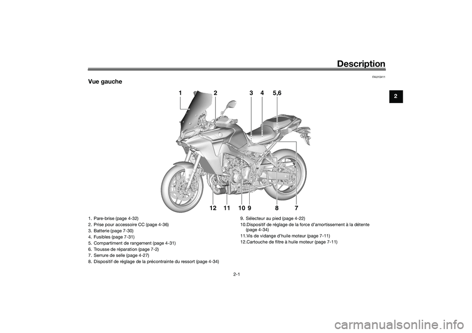 YAMAHA TRACER 900 2021  Notices Demploi (in French) Description
2-1
2
FAU10411
Vue gauche
3
1
2
4
5,6
1112
9
1078
1. Pare-brise (page 4-32)
2. Prise pour accessoire CC (page 4-36)
3. Batterie (page 7-30)
4. Fusibles (page 7-31)
5. Compartiment de range