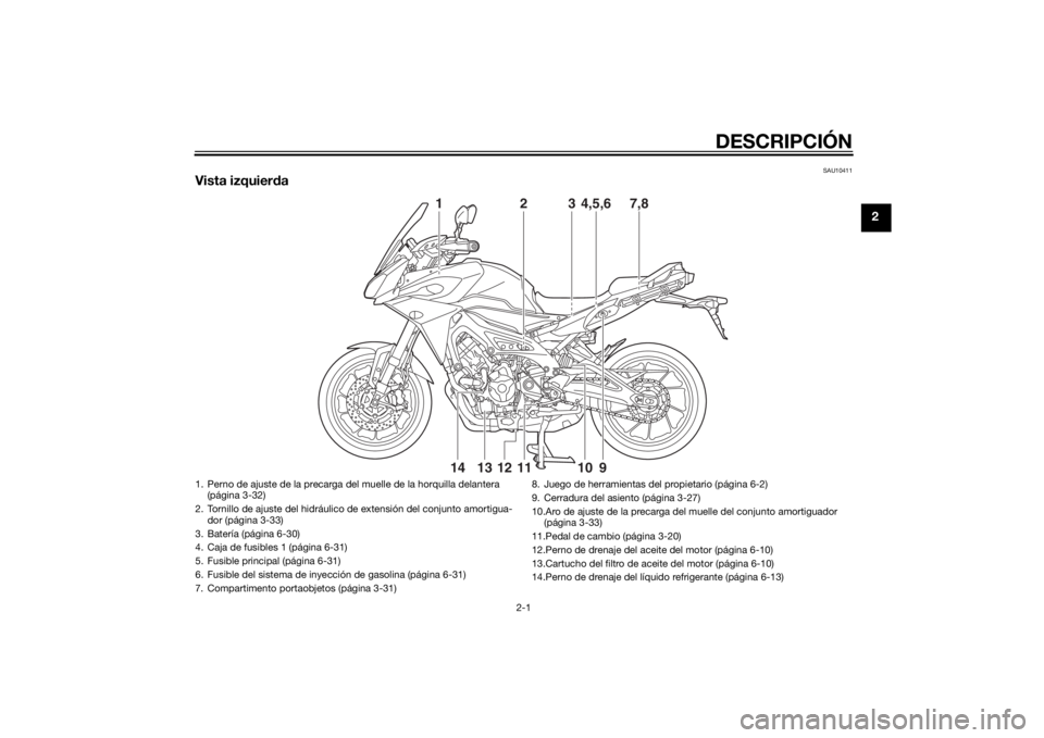 YAMAHA TRACER 900 2015  Manuale de Empleo (in Spanish) DESCRIPCIÓN
2-1
2
SAU10411
Vista izquierda
2
1
3
7,8
4,5,6
9
13
10
11
14
12
1. Perno de ajuste de la precarga del muelle de la horquilla delantera (página 3-32)
2. Tornillo de ajuste del hidráulico