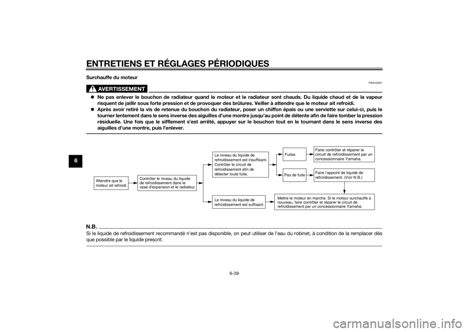 YAMAHA TRACER 900 2015  Notices Demploi (in French) ENTRETIENS ET RÉGLAGES PÉRIODIQUES
6-39
6
Surchauffe du moteur
AVERTISSEMENT
FWA10401
 Ne pas enlever le bouchon d e radiateur quan d le moteur et le ra diateur sont chau ds. Du liquid e chaud et