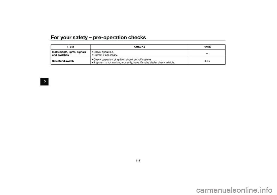 YAMAHA TRACER 900 GT 2021  Owners Manual For your safety – pre-operation checks
5-3
5
Instruments, lights, si gnals 
an d switches • Check operation.
• Correct if necessary.
—
Si destan d switch  • Check operation of ignition circu