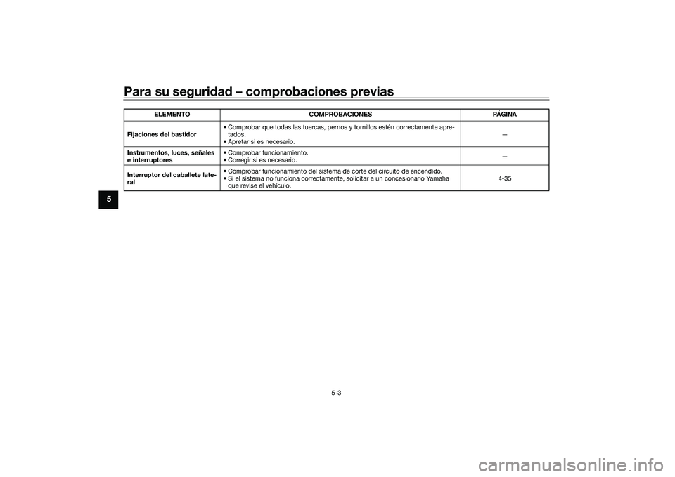 YAMAHA TRACER 900 GT 2021  Manuale de Empleo (in Spanish) Para su seguridad  – comprobaciones previas
5-3
5
Fijaciones  del basti dor • Comprobar que todas las tuercas, pernos
 y tornillos estén correctamente apre-
tados.
• Apretar si es necesario. 