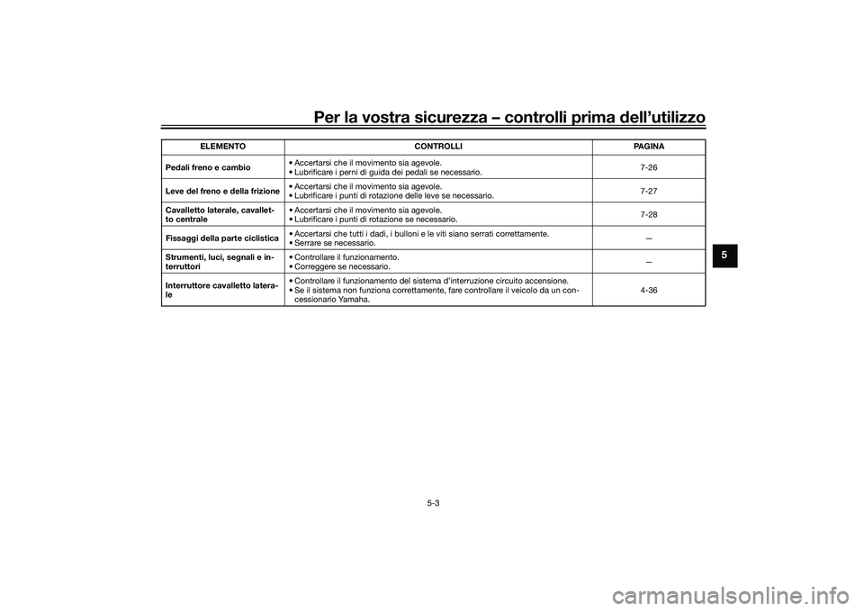 YAMAHA TRACER 900 GT 2021  Manuale duso (in Italian) Per la vostra sicurezza – controlli prima dell’utilizzo
5-3
5
Pe dali freno e cambio • Accertarsi che il movimento sia agevole.
• Lubrificare i perni di guida dei pedali se necessario. 7-26
Le