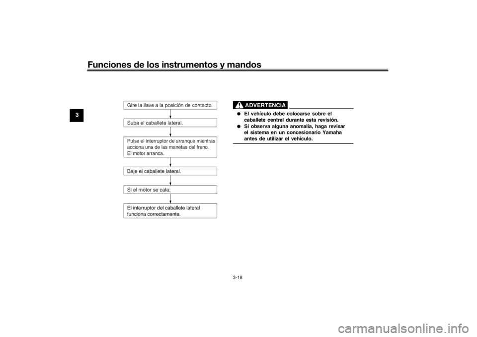 YAMAHA TRICITY 2016  Manuale de Empleo (in Spanish) Funciones de los instrumentos y man dos
3-18
3
El interruptor del caballete lateral 
funciona correctamente.
●
El vehículo debe colocarse sobre el 
caballete central durante esta revisión.
●
Si 
