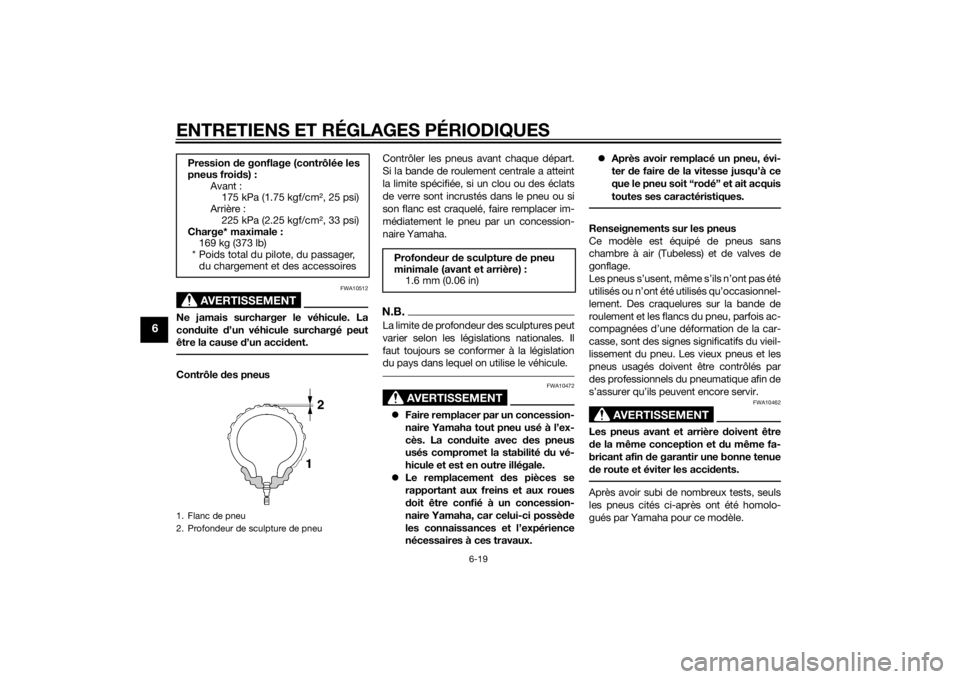 YAMAHA TRICITY 2015  Notices Demploi (in French) ENTRETIENS ET RÉGLAGES PÉRIODIQUES
6-19
6
AVERTISSEMENT
FWA10512
Ne jamais surcharger le véhicule. La
conduite  d’un véhicule surchargé peut
être la cause  d’un acci dent.Contrôle  des pneu