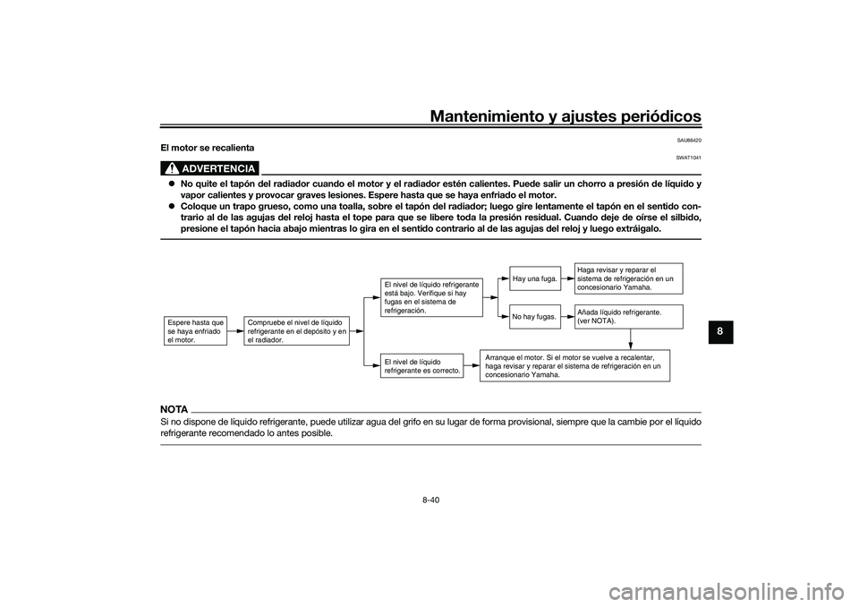 YAMAHA TRICITY 300 2021 Manuale de Empleo (in Spanish) Mantenimiento y ajustes periódicos8-40
8
SAU86420
El motor se recalienta
ADVERTENCIA
SWAT1041
No quite el tapón del ra dia dor cuan do el motor y el ra dia dor estén calientes. Pue de salir un YAMAHA TRICITY 300 2021 Manuale de Empleo (in Spanish) Mantenimiento y ajustes periódicos8-40
8
SAU86420
El motor se recalienta
ADVERTENCIA
SWAT1041
No quite el tapón del ra dia dor cuan do el motor y el ra dia dor estén calientes. Pue de salir un
