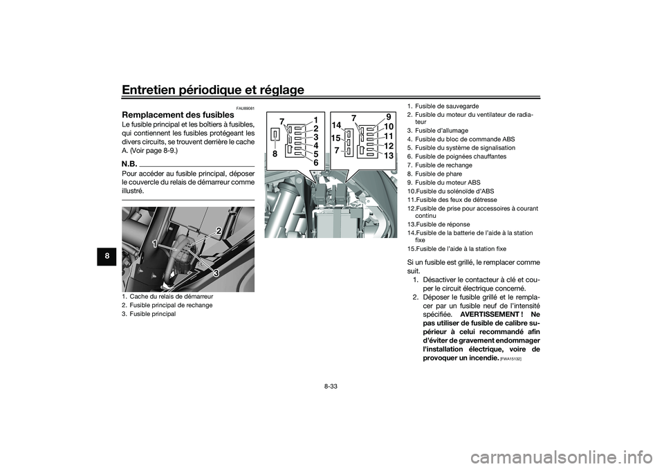 YAMAHA TRICITY 300 2021 Notices Demploi (in French) Entretien périodique et réglage
8-33
8
FAU89081
Remplacement des fusiblesLe fusible principal et les boîtiers à fusibles,
qui contiennent les fusibles protégeant les
divers circuits, se trouvent YAMAHA TRICITY 300 2021 Notices Demploi (in French) Entretien périodique et réglage
8-33
8
FAU89081
Remplacement des fusiblesLe fusible principal et les boîtiers à fusibles,
qui contiennent les fusibles protégeant les
divers circuits, se trouvent