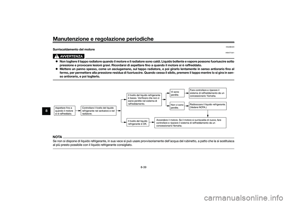 YAMAHA TRICITY 300 2021 Manuale duso (in Italian) Manutenzione e regolazione perio diche
8-39
8
HAU86420
Surriscal damento del motore
AVVERTENZA
HWAT1041
Non to gliere il tappo rad iatore quand o il motore e il ra diatore sono cal di. Li qui do YAMAHA TRICITY 300 2021 Manuale duso (in Italian) Manutenzione e regolazione perio diche
8-39
8
HAU86420
Surriscal damento del motore
AVVERTENZA
HWAT1041
Non to gliere il tappo rad iatore quand o il motore e il ra diatore sono cal di. Li qui do