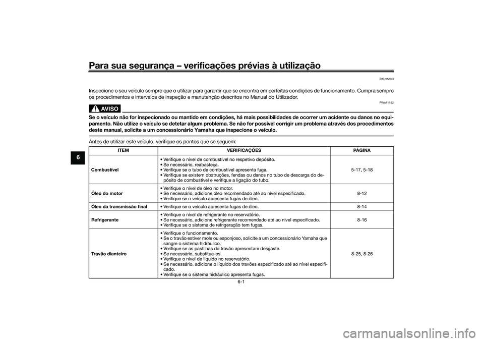 YAMAHA TRICITY 300 2021  Manual de utilização (in Portuguese) Para sua segurança – verificações prévias à utilização
6-1
6
PAU1559B
Inspecione o seu veículo sempre que o utilizar para garantir que se encontra em perfeitas condições de funcionamento. 