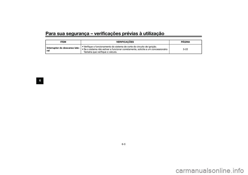 YAMAHA TRICITY 300 2021  Manual de utilização (in Portuguese) Para sua segurança – verificações prévias à utilização
6-3
6
Interruptor do d escanso late-
ral  • Verifique o funcionamento do sistem
a de corte do circuito de ignição.
• Se o sistema 