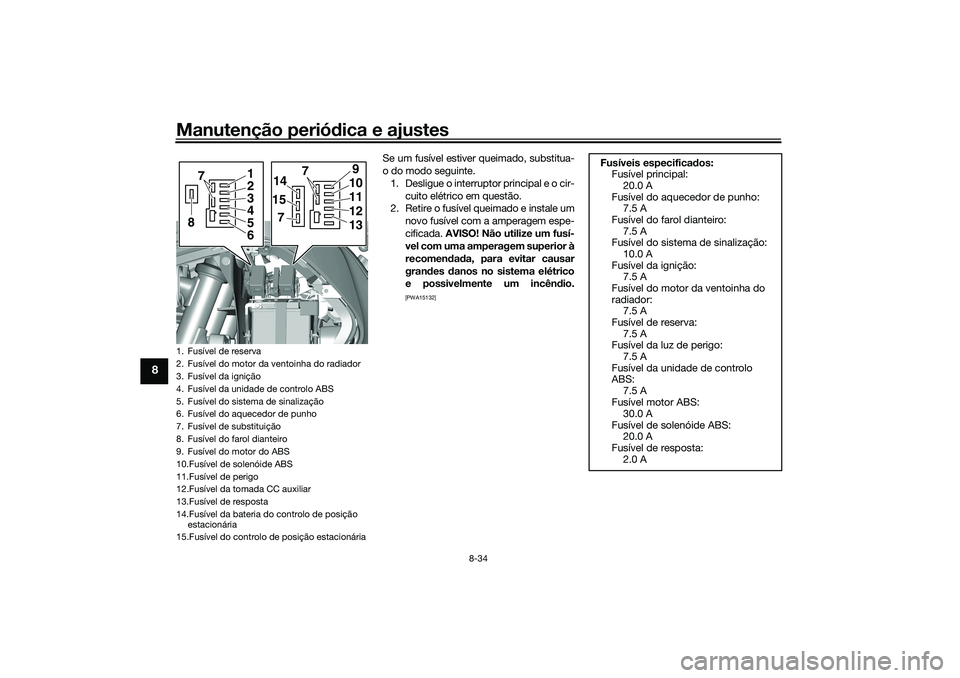 YAMAHA TRICITY 300 2021  Manual de utilização (in Portuguese) Manutenção periódica e ajustes
8-34
8
Se um fusível estiver queimado, substitua-
o do modo seguinte.
1. Desligue o interruptor principal e o cir- cuito elétrico em questão.
2. Retire o fusível 
