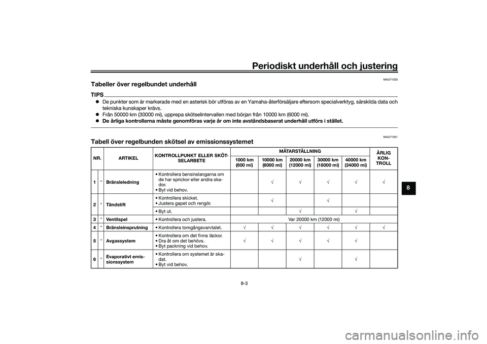 YAMAHA TRICITY 300 2021  Bruksanvisningar (in Swedish) Periodiskt underhåll och justering
8-3
8
MAU71033
Tabeller över regelbundet underhållTIPSDe punkter som är markerade med en asterisk bör utföras av en  Yamaha-återförsäljare eftersom speci