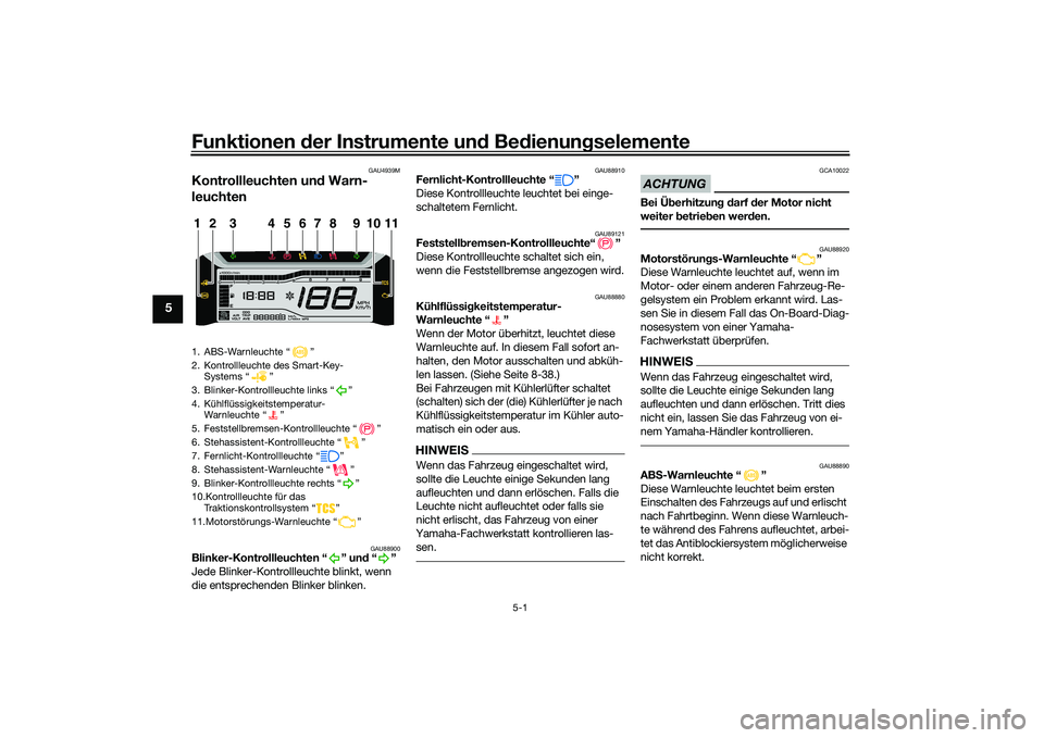 YAMAHA TRICITY 300 2020  Betriebsanleitungen (in German) Funktionen der Instrumente und Bedienungselemente
5-1
5
GAU4939M
Kontrollleuchten und Warn-
leuchten
GAU88900
Blinker-Kontrollleuchten “ ” und“”
Jede Blinker-Kontrollleuchte blinkt, wenn 
die 