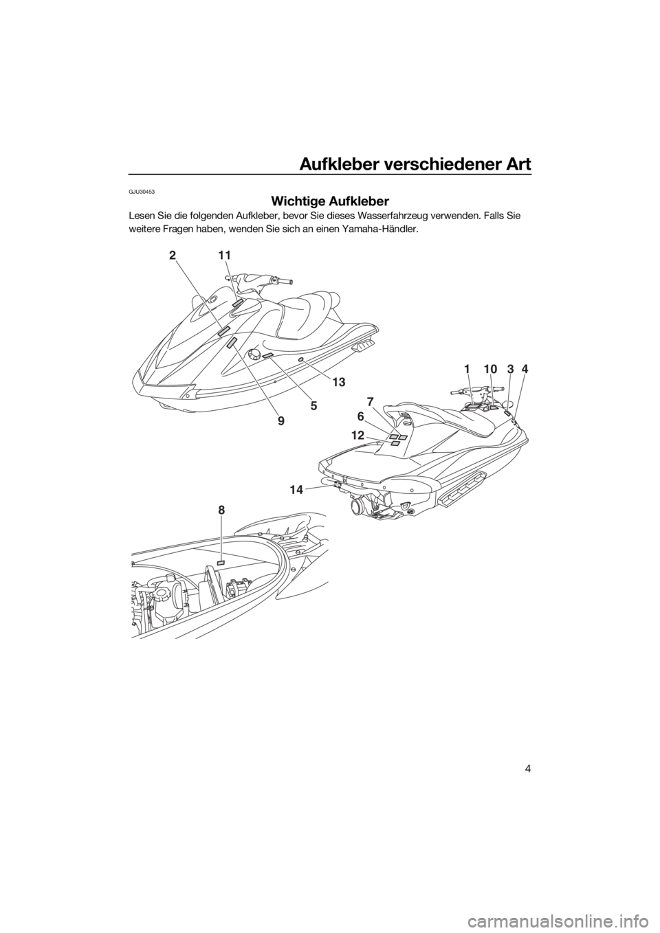 YAMAHA V1 SPORT 2015  Betriebsanleitungen (in German) Aufkleber verschiedener Art
4
GJU30453
Wichtige Aufkleber
Lesen Sie die folgenden Aufkleber, bevor Sie dieses Wasserfahrzeug verwenden. Falls Sie 
weitere Fragen haben, wenden Sie sich an einen Yamaha