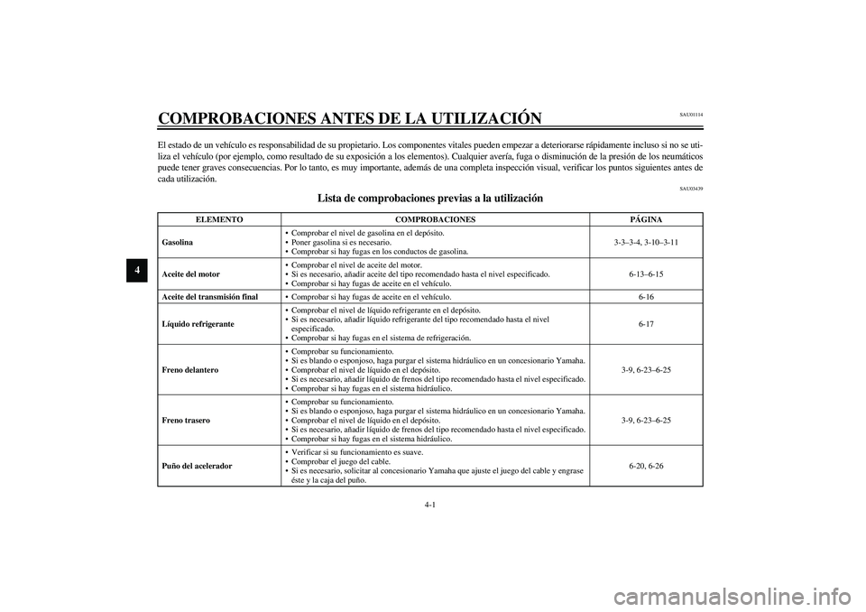 YAMAHA VERSITY 300 2004 Manuale de Empleo (in Spanish) 4-1
4
SAU01114
4-COMPROBACIONES ANTES DE LA UTILIZACIÓNEl estado de un vehículo es responsabilidad de su propietario. Los componentes vitales pueden empezar a deteriorarse rápidamente incluso si no YAMAHA VERSITY 300 2004 Manuale de Empleo (in Spanish) 4-1
4
SAU01114
4-COMPROBACIONES ANTES DE LA UTILIZACIÓNEl estado de un vehículo es responsabilidad de su propietario. Los componentes vitales pueden empezar a deteriorarse rápidamente incluso si no