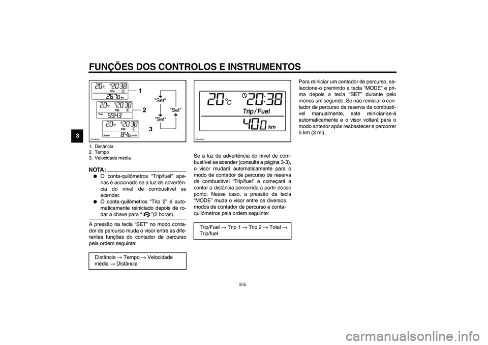 YAMAHA VERSITY 300 2004 Manual de utilização (in Portuguese) FUNÇÕES DOS CONTROLOS E INSTRUMENTOS
3-5
3
NOTA:_
O conta-quil ómetros “Trip/fuel ” ape-
nas é accionado se a luz de advert ên-
cia do n ível de combust ível se
acender.
O conta-quil YAMAHA VERSITY 300 2004 Manual de utilização (in Portuguese) FUNÇÕES DOS CONTROLOS E INSTRUMENTOS
3-5
3
NOTA:_
O conta-quil ómetros “Trip/fuel ” ape-
nas é accionado se a luz de advert ên-
cia do n ível de combust ível se
acender.
O conta-quil