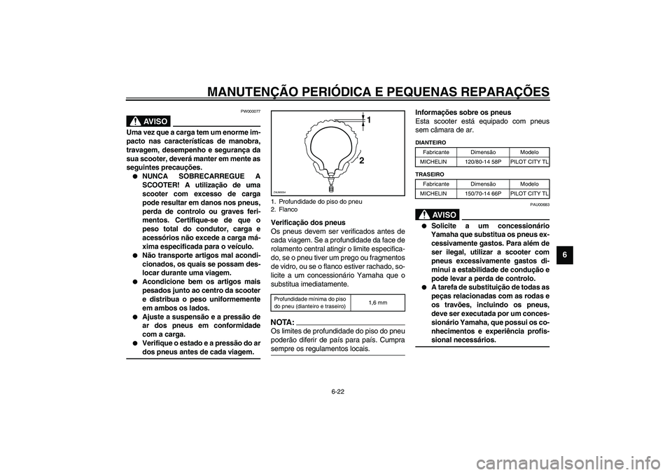 YAMAHA VERSITY 300 2004 Manual de utilização (in Portuguese) MANUTENÇÃO PERIÓDICA E PEQUENAS REPARAÇÕES
6-22
6
PW000077
AV I S O
_ Uma vez que a carga tem um enorme im-
pacto nas características de manobra,
travagem, desempenho e segurança da
sua scooter YAMAHA VERSITY 300 2004 Manual de utilização (in Portuguese) MANUTENÇÃO PERIÓDICA E PEQUENAS REPARAÇÕES
6-22
6
PW000077
AV I S O
_ Uma vez que a carga tem um enorme im-
pacto nas características de manobra,
travagem, desempenho e segurança da
sua scooter