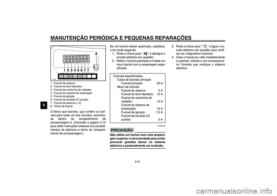 YAMAHA VERSITY 300 2004 Manual de utilização (in Portuguese) MANUTENÇÃO PERIÓDICA E PEQUENAS REPARAÇÕES
6-31
6
O bloco que fusíveis, que contém os fusí-
veis para cada um dos circuitos, encontra-
se dentro do compartimento de
armazenagem A. (Consulte a YAMAHA VERSITY 300 2004 Manual de utilização (in Portuguese) MANUTENÇÃO PERIÓDICA E PEQUENAS REPARAÇÕES
6-31
6
O bloco que fusíveis, que contém os fusí-
veis para cada um dos circuitos, encontra-
se dentro do compartimento de
armazenagem A. (Consulte a