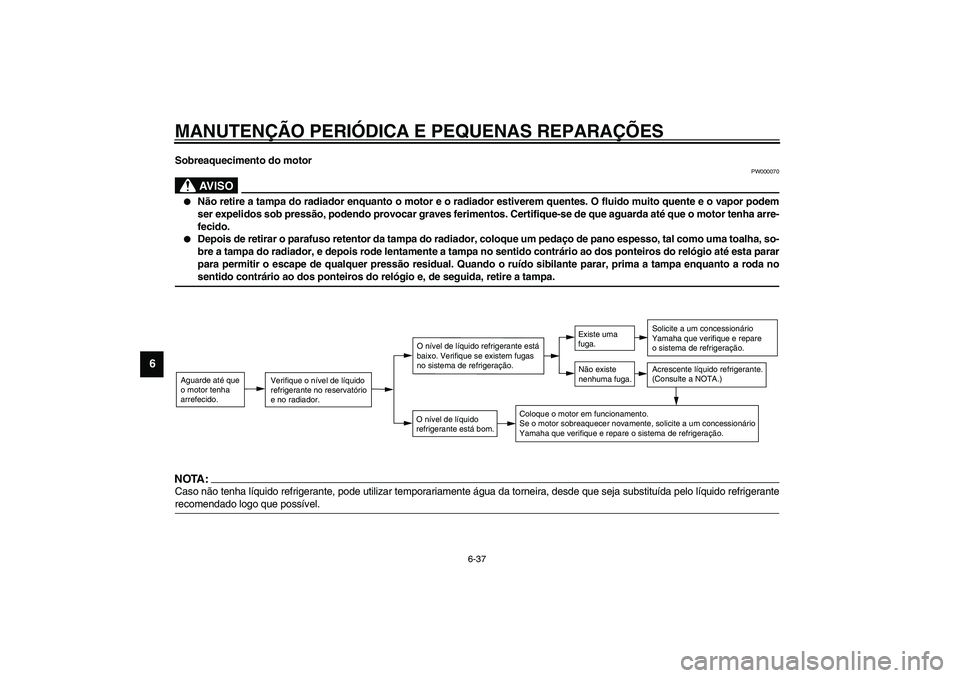 YAMAHA VERSITY 300 2004 Manual de utilização (in Portuguese) MANUTENÇÃO PERIÓDICA E PEQUENAS REPARAÇÕES
6-37
6
Sobreaquecimento do motor
PW000070
AV I S O
_
Não retire a tampa do radiador enquanto o motor e o radiador estiverem quentes. O fluido muito q YAMAHA VERSITY 300 2004 Manual de utilização (in Portuguese) MANUTENÇÃO PERIÓDICA E PEQUENAS REPARAÇÕES
6-37
6
Sobreaquecimento do motor
PW000070
AV I S O
_
Não retire a tampa do radiador enquanto o motor e o radiador estiverem quentes. O fluido muito q